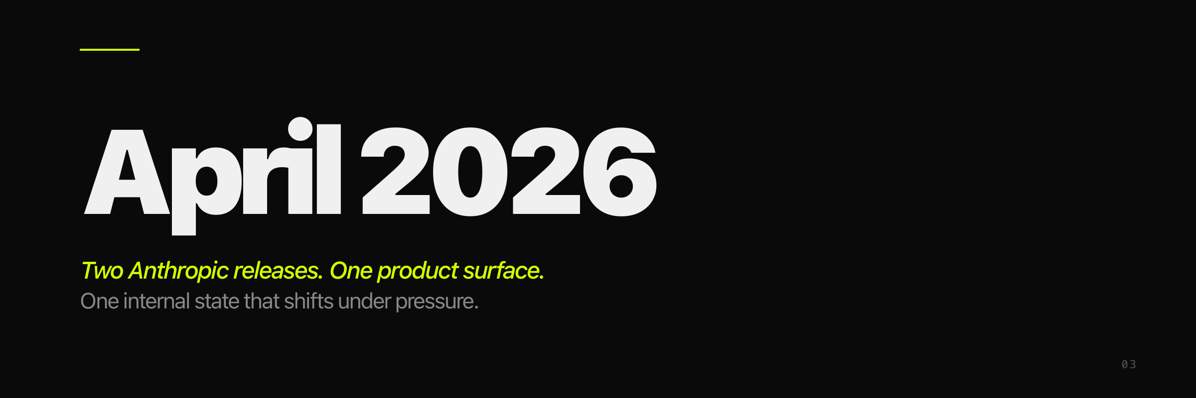 Section opener: April 2026 — two Anthropic releases, one product surface, one internal state under pressure